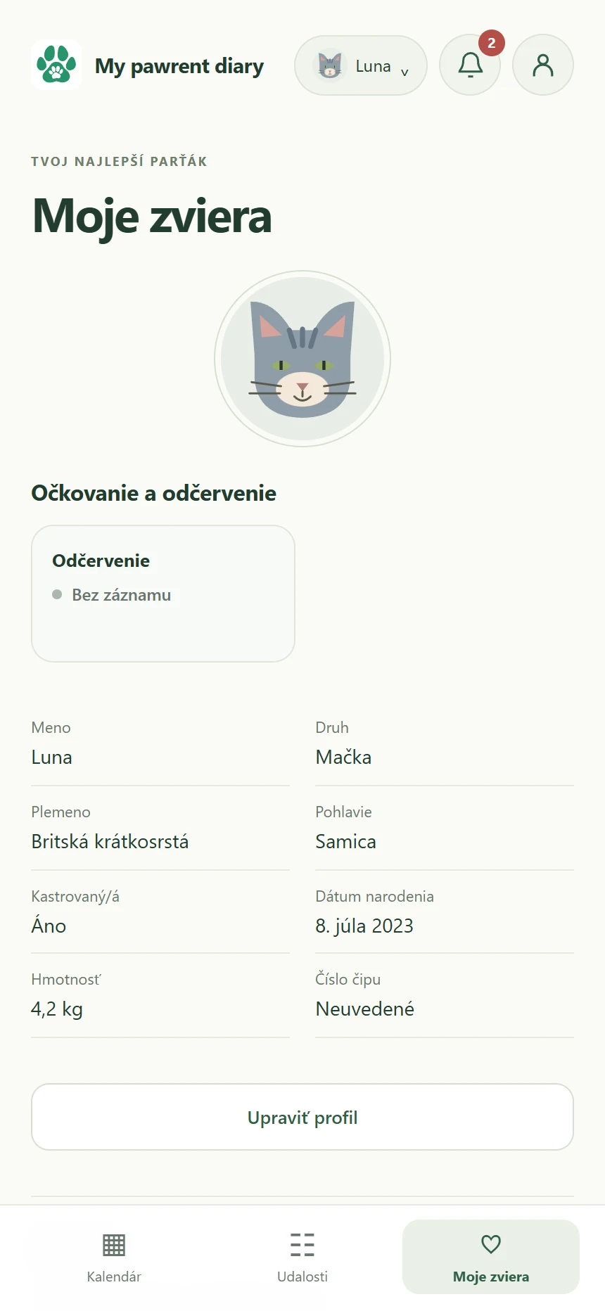 My pawrent diary — Aj pre mačky